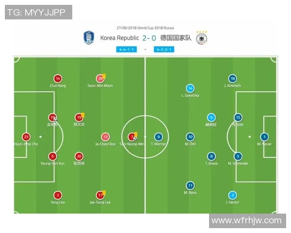 赛后复盘：北京足球队与武汉足球队的精彩对决及经验总结